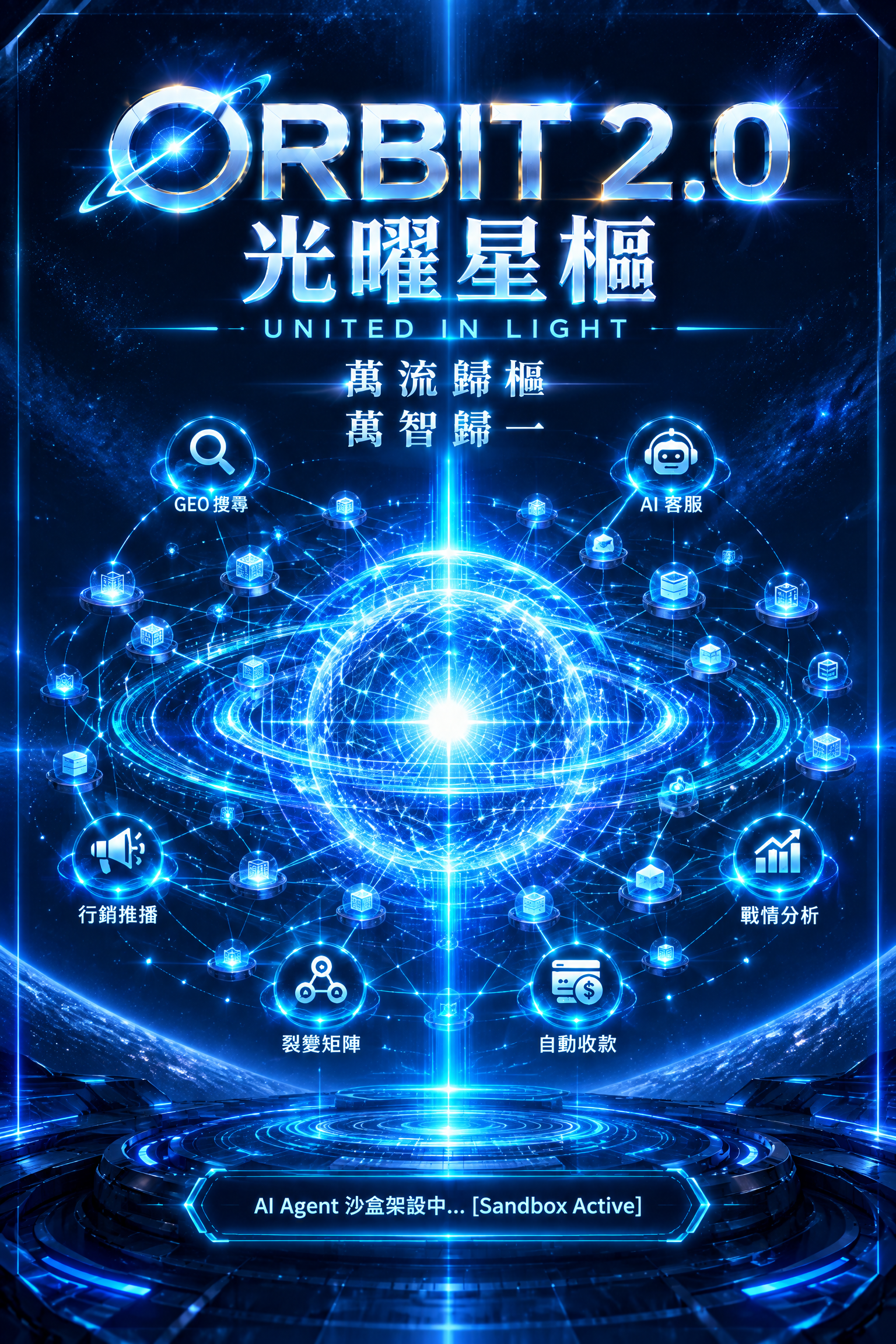展品 #11：全息數據矩陣 — 霧中神經網絡